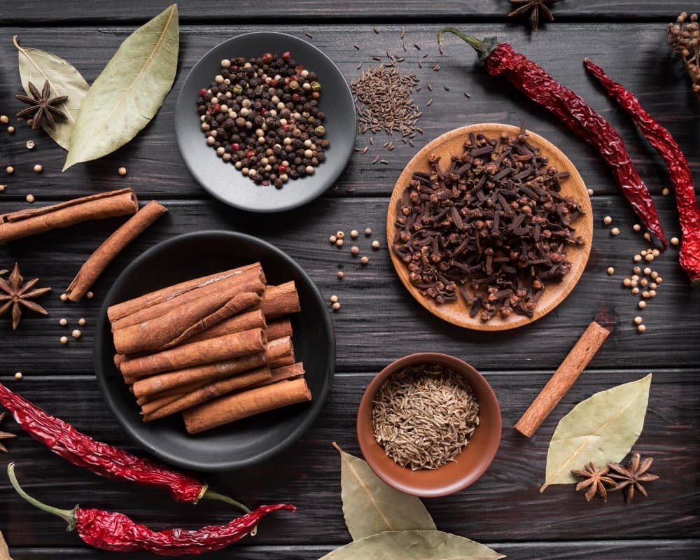 Trade with confidence